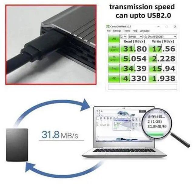 Alt view image 4 of 7 - 2.5 Inch USB C Short Flat Cable,USB 2.0 Type C Male to Female 180 Degree Angled PD 65W Fast Charge Data Extension Cable 64MM