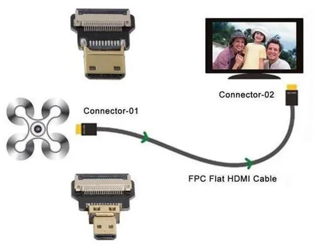 Alt view image 3 of 6 - CYFPV Micro HDMI to Mini HDMI Extension FPC Flat Cable 1080P for FPV HDTV Multicopter Aerial Photography 0.5M