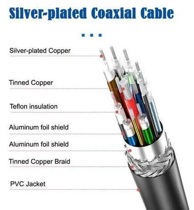 Alt view image 7 of 7 - USB 3.0 Coiled Cable,USB C Male to USB 3.0 Female High Speed Data Transfer Charging Cable 3.28FT for Phone/Laptop/USB Flash Drive