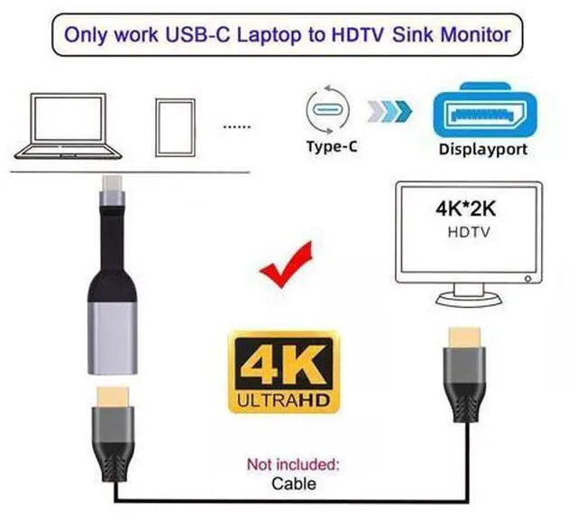Alt view image 6 of 7 - Cable USB-C Type-C Source to Displayport 4K 60hz Sink HDTV Adapter Ultra Slim Flat Cable 1080p for Laptop Tablet Phone