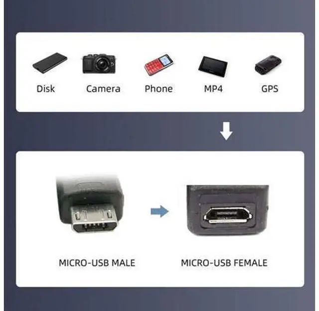 Alt view image 3 of 7 - Micro USB 2.0 Extension Cable,Micro USB 5Pin Male to Female Data Charging Extension Cable for Dash Cam/GPS/Camera 4.92FT/1.5M