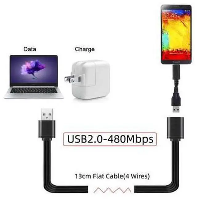 Alt view image 3 of 7 - USB 2.0 Cable USB 2.0 Type A to Type A B Extension Data Flat Slim Cable for Printer Disk & Phone 13cm 3Pcs/Set
