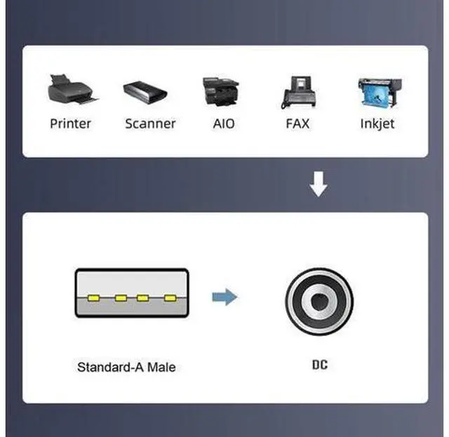 Alt view image 2 of 7 - 2pcs/lot 150cm 24AWG USB 2.0 Male Type-A to 5V DC 2.0x0.7mm DC Power Round Plug Cable