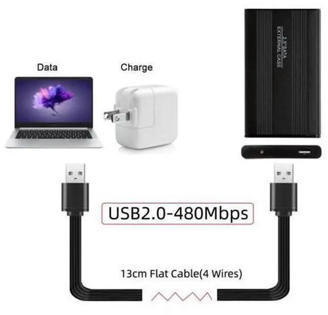 Alt view image 2 of 7 - USB 2.0 Cable USB 2.0 Type A to Type A B Extension Data Flat Slim Cable for Printer Disk & Phone 13cm 3Pcs/Set