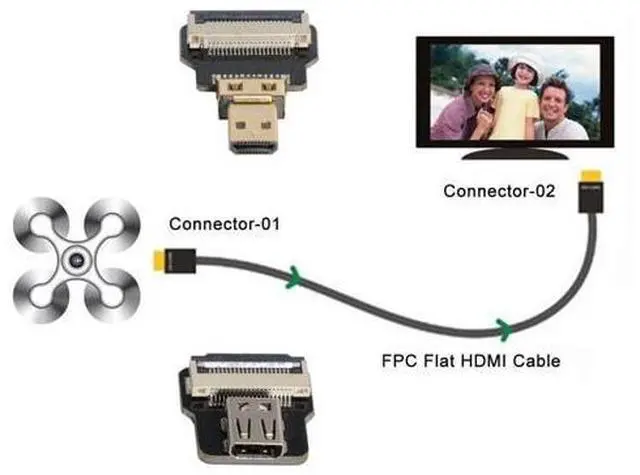 Alt view image 3 of 6 - CYFPV Micro HDMI Male to Female Extension FPC Flat Cable 1080P for FPV HDTV Multicopter Aerial Photography 0.5M