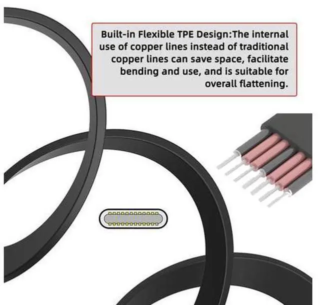 Alt view image 6 of 7 - 0.78Inch USB C Short Flat Cable, USB 2.0 Type C Dual 90 Degree Angled PD 65W Fast Charge Data Extension Cable for Power Bank