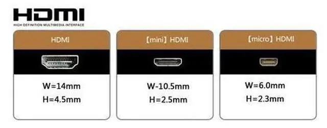 Alt view image 7 of 7 - CYFPV HDMI Male to Female FPC Flat Extension Cable for Camera HDTV Multicopter Aerial Photography 90 Degree Down Angled 0.2M