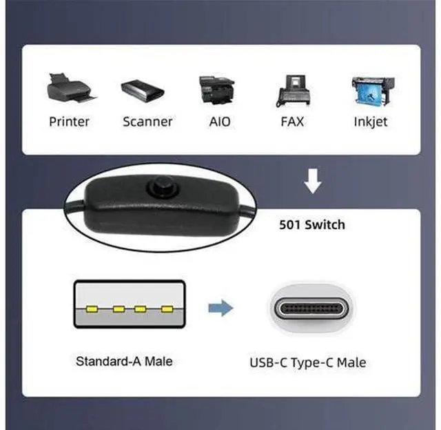 Alt view image 6 of 7 - Type-C USB2.0 to Type-A Cable with On Off Power Switch Button USB-C for DC 5V Desk Lamp Fan Camera