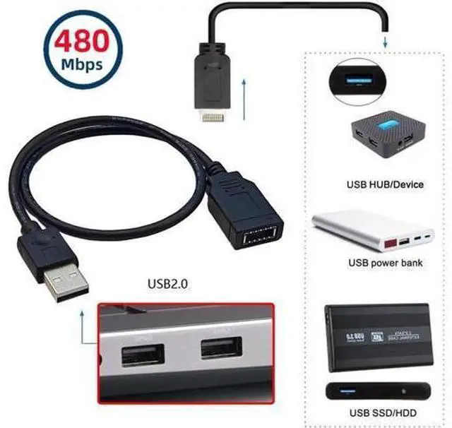 Alt view image 4 of 7 - USB 2.0 Male to USB 3.1 Type E Key-A Female Front Panel Socket to USB Mainboard Header Extension Cable 1.31FT