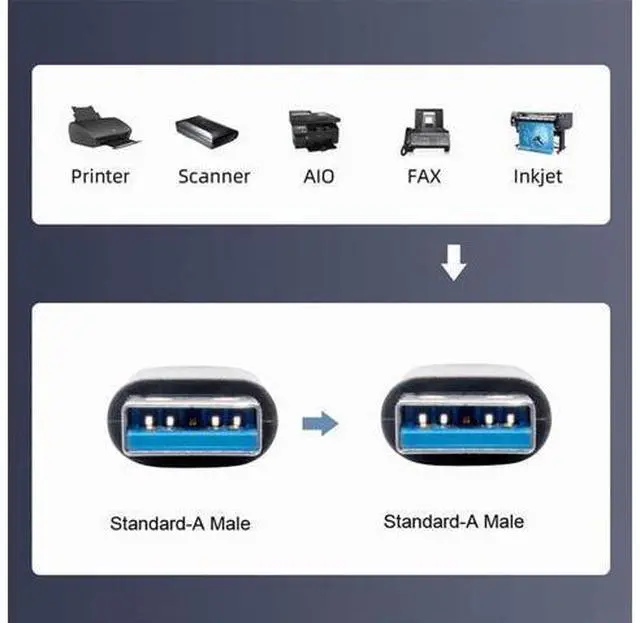 Alt view image 5 of 7 - Down Angled USB 3.0 Type-A Male to Straight 3.0 Type-A Male Data 5Gbps Cable 90 Degree 40cm