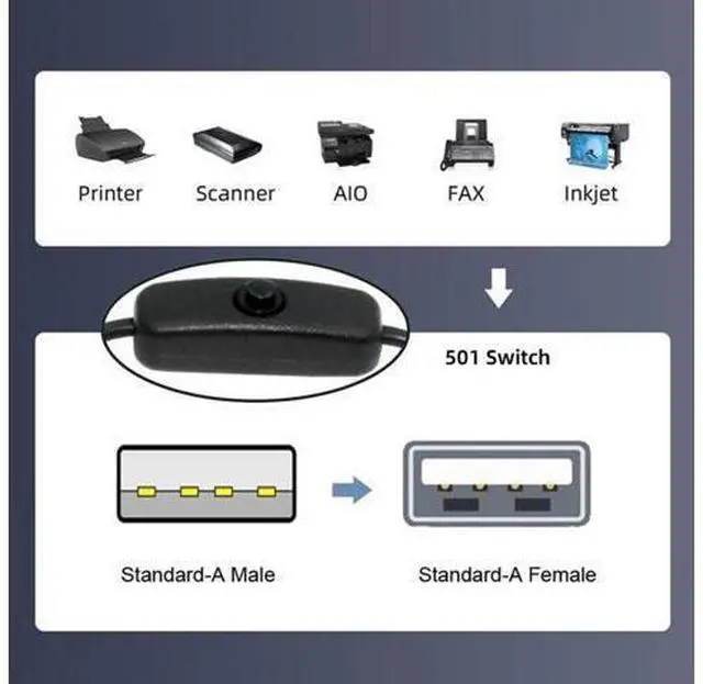 Alt view image 7 of 7 - USB Power Switch Extension Cable USB Male to Female with On/Off Power Switch Button DC 5V Power Extension Cable, Black, CY-PW-012-AM