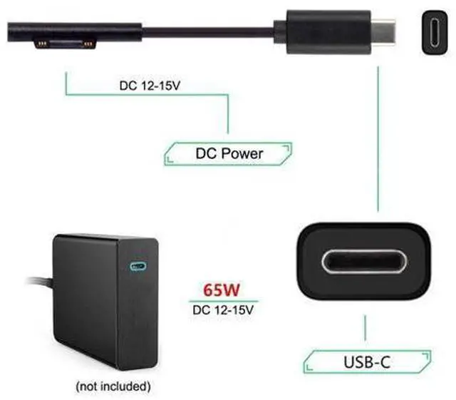 Alt view image 3 of 7 - USB C to DC 12-15V Surface Pro3 Pro4 Pro5 Pro6 Book PD 65W Charge Cable