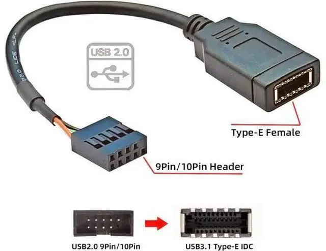 Alt view image 7 of 7 - USB 2.0 9Pin Male to USB 3.1 Type E Key-A Female Front Panel Socket to 9Pin Mainboard Header Extension Cable 0.49FT