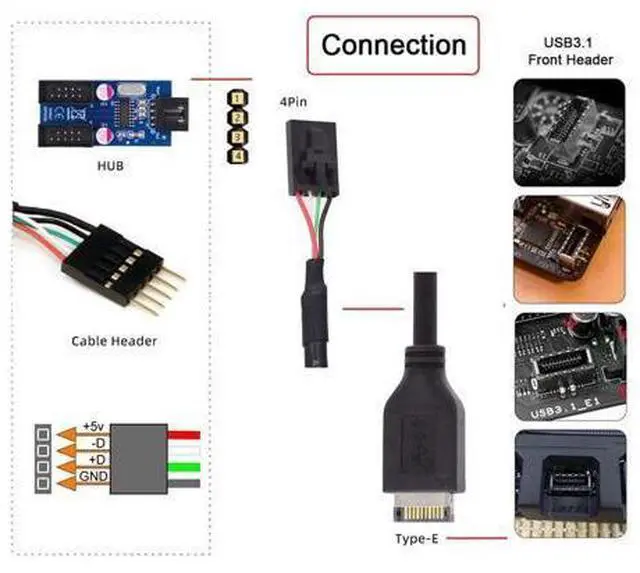 Alt view image 7 of 7 - Cable USB 3.1 Front Panel Header Male Type-E Host to USB 2.0 Motherboard 4pin IDC Housing with Latch Device Cable 30cm