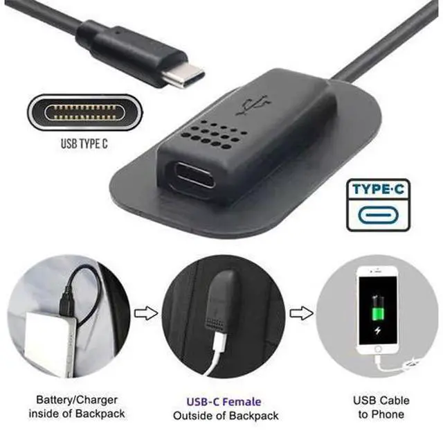Alt view image 4 of 6 - USB-C 65W Type-C Male to Female Extension Cable for Backpack Charging Practical Convenient Outdoor Travel Camping External