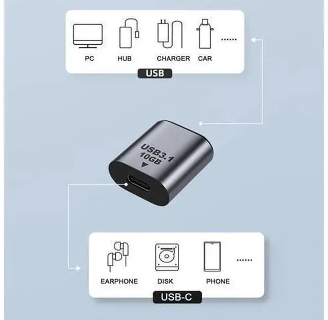 Alt view image 3 of 7 - USB-C USB 3.1 Type C Female to USB 3.0 A Female Data Adapter 10Gbps Data Power for Laptop Tablet Phone