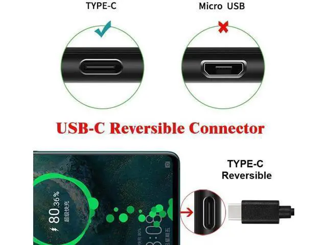 Alt view image 2 of 7 - USB-C USB 3.1 Type C Female to USB 3.0 A Male Data Cable for Mac Tablet Phone