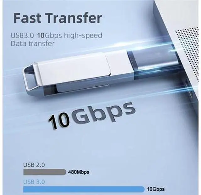 Alt view image 6 of 7 - USB-C USB 3.1 Type C Female to USB 3.0 A Female Data Adapter 10Gbps Data Power for Laptop Tablet Phone