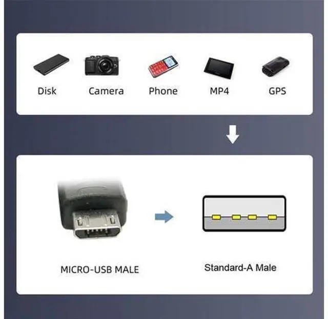 Alt view image 5 of 7 - Left Angled 90 Degree Micro USB 5Pin to USB 2.0 Type-A Data Charge Cable for Phone Tablet Camera 20cm