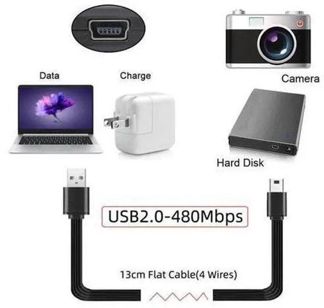 Alt view image 6 of 7 - 13cm USB 2.0 Type-A Male to Mini 5Pin USB Male Male Data Flat Slim FPC Cable for FPV & Disk & Phone