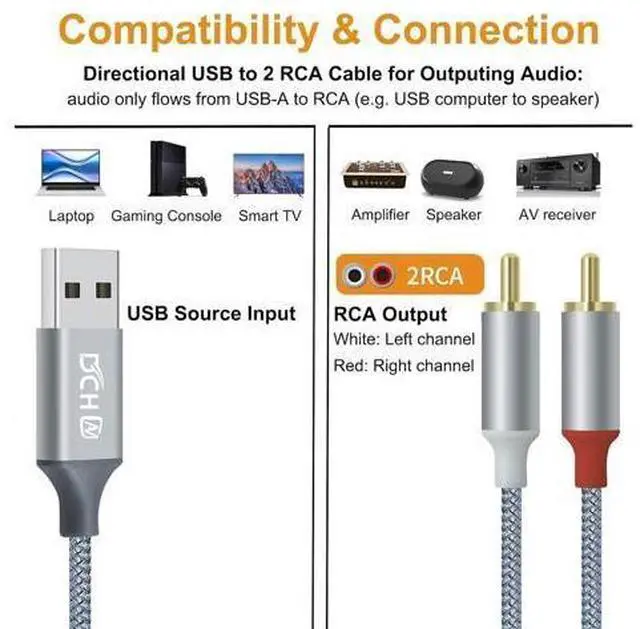 Alt view image 3 of 6 - DCHAV 4ft USB to RCA Audio Cable Type A to 2 RCA Adapter Cord Male 2RCA Y Splitter Nylon Braided Wire Red White Interface for Laptop Computer Speaker DVD Player Car Stereo Home Theater Amplifier