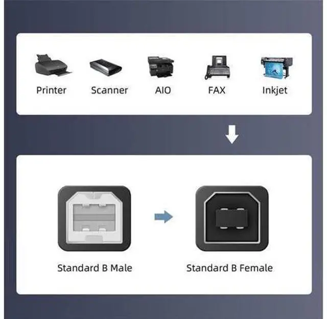 Alt view image 4 of 7 - USB 2.0 B Type Male to Female Extension Cable Down Angled 90 Degree 20cm for Printer Scanner Disk