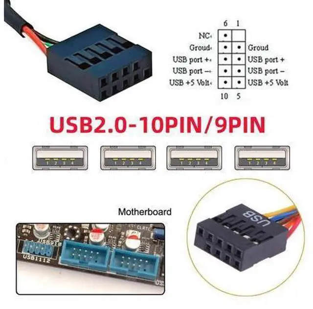 Alt view image 3 of 7 - Cable Internal Four USB2.0 Female Mount Panel to Motherboard 9pin Baffle Cable with Extral SATA Power and 12cm Bracket