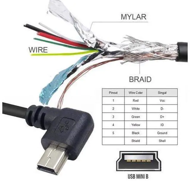 Alt view image 5 of 7 - 90 Degree Left Angled Mini USB 5Pin Male to Female Extension Cable 30cm for GPS Camera