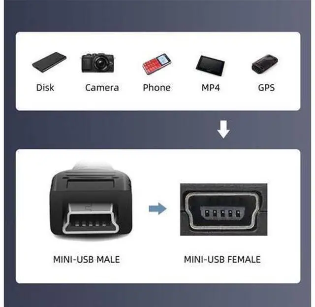 Alt view image 6 of 7 - 90 Degree Left Angled Mini USB 5Pin Male to Female Extension Cable 30cm for GPS Camera