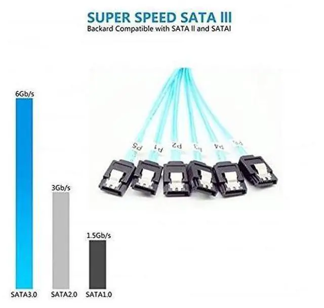 Alt view image 3 of 5 - Internal 6 SATA 7pin to 6 SATA 7pin Target SSD Hard Disk 6Gbps Data Server Raid Cable