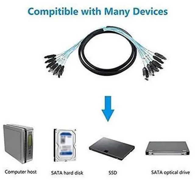 Alt view image 4 of 5 - Internal 6 SATA 7pin to 6 SATA 7pin Target SSD Hard Disk 6Gbps Data Server Raid Cable