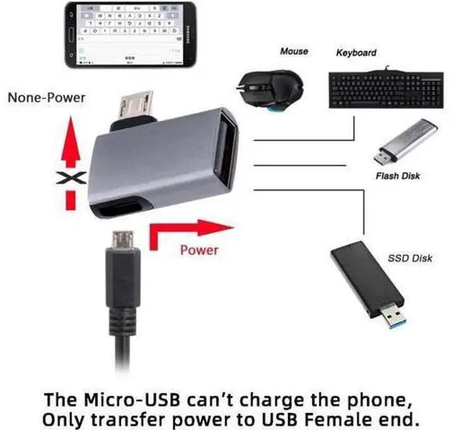 Alt view image 2 of 7 - 2 in 1 Micro USB OTG Power Adapter Micro USB Male to USB 2.0 Female 90 Degree Right Angled Connector Adapter