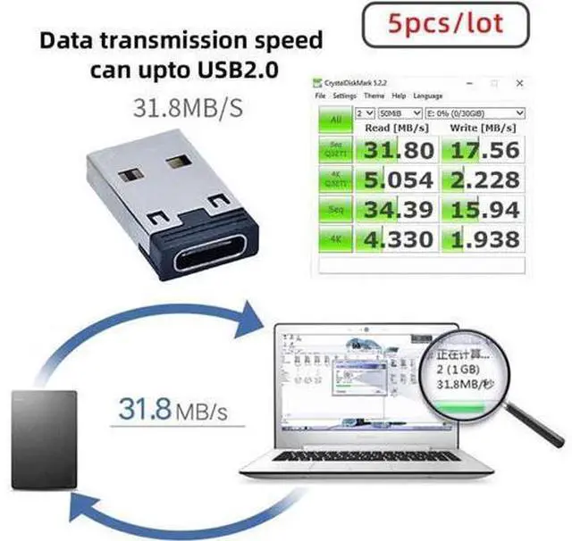 Alt view image 5 of 7 - 5pcs/lot USB-C Type C Female to USB 2.0 A Male 480Mbps Data Power Adapter for Laptop Tablet Phone