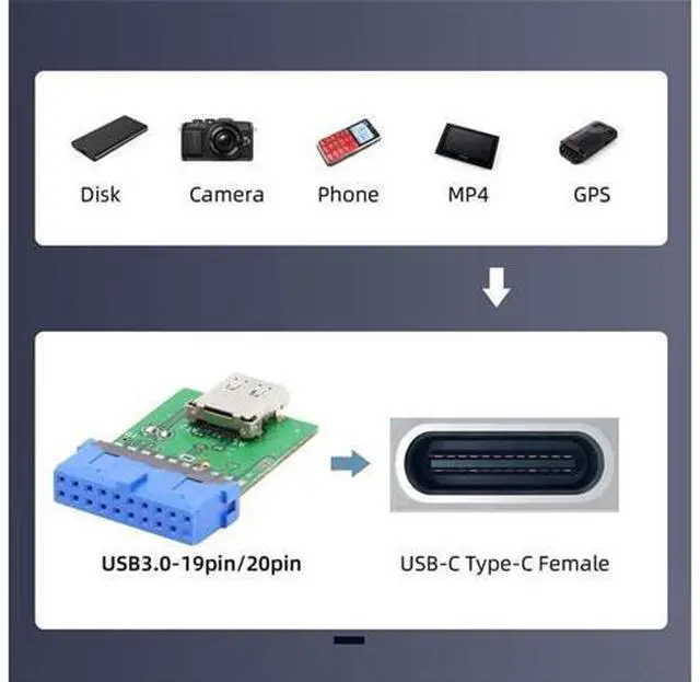 Alt view image 7 of 7 - Single Port USB 3.1 Type C USB-C Female to USB 3.0 Motherboard 19pin 20pin Header Adapter PCBA 5Gbps
