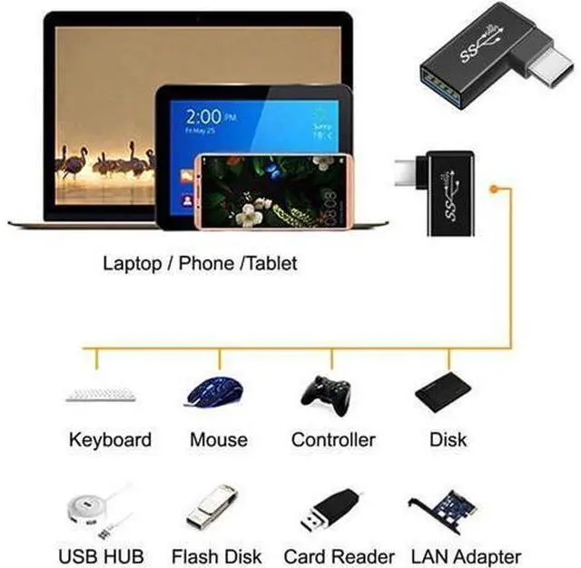 Alt view image 5 of 7 - USB-C Type-C to USB 3.0 Female OTG Adapter Right Angled 90 Degree for Laptop Cell Phone
