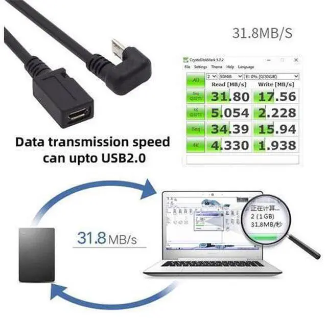 Alt view image 2 of 7 - 5Pin Micro USB 2.0 Male to Female Power Data Extension Cable Opposite U Shape Back Angled Type for Phone Laptop