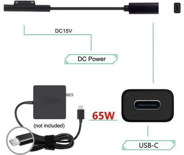 Alt view image 3 of 7 - USB C to DC 15V Surface Pro3 Pro4 Pro5 Pro6 Book Pro PD 65W Charge Cable