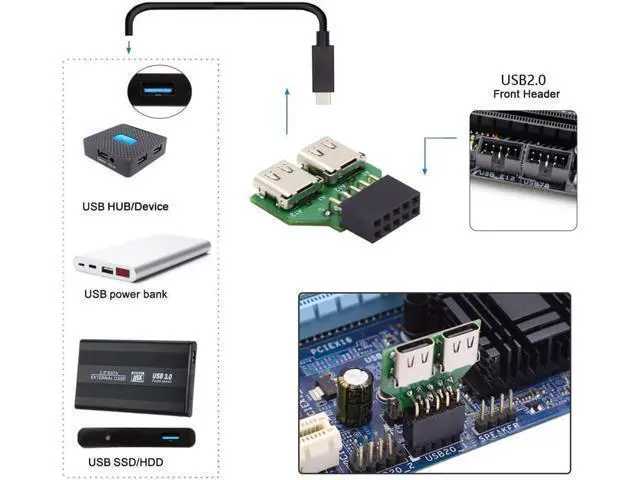 Alt view image 5 of 7 - Dual Ports USB 3.1 Type C USB-C Female to USB 2.0 Motherboard 9pin 10pin Header Adapter PCBA 480Mbps