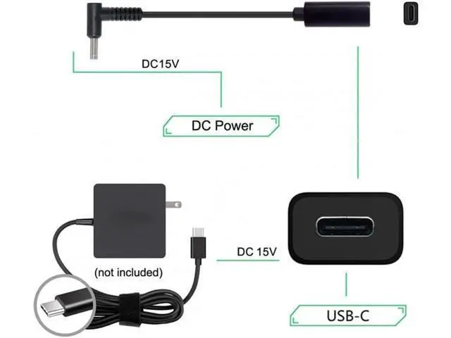 Alt view image 7 of 7 - CY USB C to DC 20V 4.5 * 3.0mm PD 65W Charge Cable for H-P Laptop