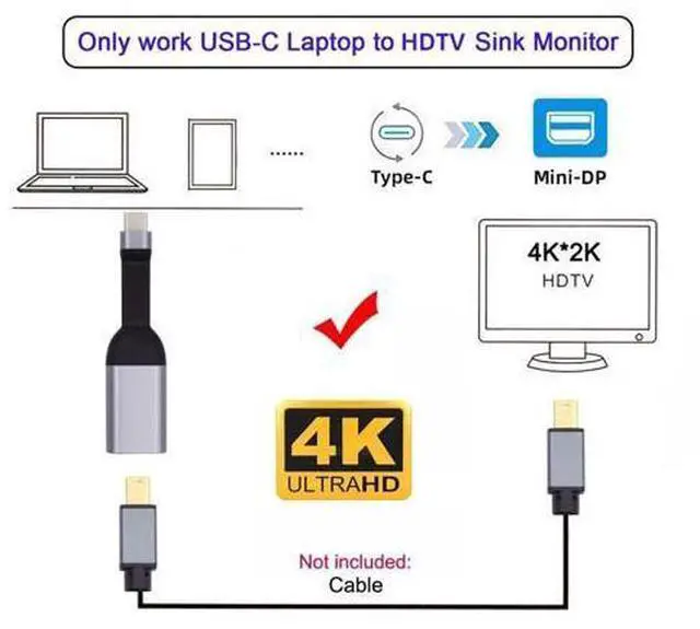 Alt view image 5 of 7 - USB C to Mini Displayport Short Cable Support 4K@60HZ 1440P@60HZ 1080P@60HZ Compatible with Thunderbolt3/4