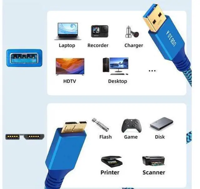 Alt view image 4 of 7 - USB 3.0 Type-A Male to USB3.0 Micro-B Male Cable Extension Blue Sleeve 5Gbps for Disk SSD Camera Data 60cm