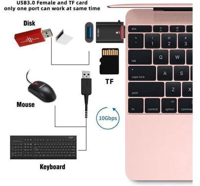 Alt view image 6 of 7 - 10Gbps USB-C Type-C to USB 3.0 Female OTG & TF Micro-SD Card Reader Adapter for Laptop Tablet Phone