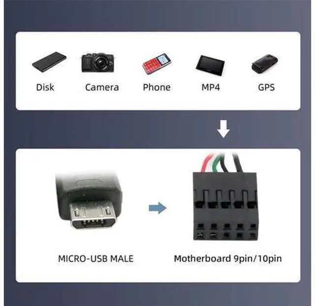 Alt view image 7 of 7 - USB 2.0 Motherboard 9pin 10pin Header to Micro USB 5Pin Cable 50cm for Mini Monitor Sensor Panel Camera
