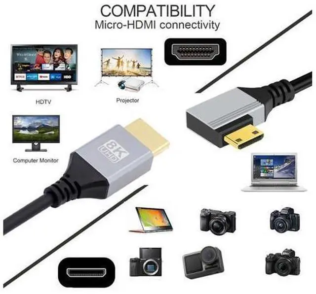 Alt view image 7 of 7 - 90 Degree Left Angled Mini HDMI 2.1 Ultra Thin HDTV Cable 8K 4K Hyper Super Flexible Slim Cord Type-A to Type-C for Camera HDTV 50cm