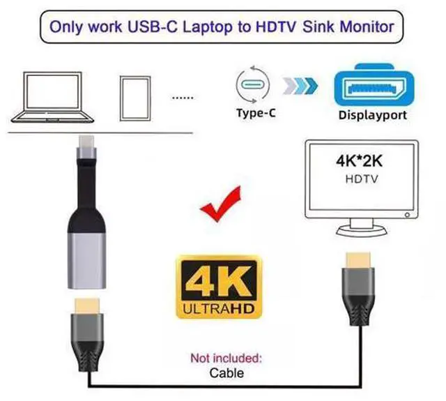 Alt view image 5 of 7 - USB C to Displayport Short Cable Support 4K@60HZ 1440P@60HZ 1080P@60HZ Compatible with Thunderbolt3/4
