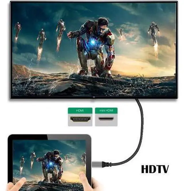 Alt view image 2 of 7 - 4K Type-C Mini HDMI 1.4 Male 90 Degree Left Angled to HDMI Female Extension Cable for DV MP4 Camera DC Laptop