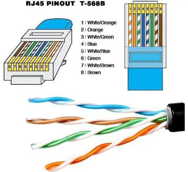 Alt view image 5 of 7 - 1m Waterproof Dustproof Screw Locking CAT6 RJ45 Male to Female LAN Ethernet Network Extension Cable Car Panel Mount Design
