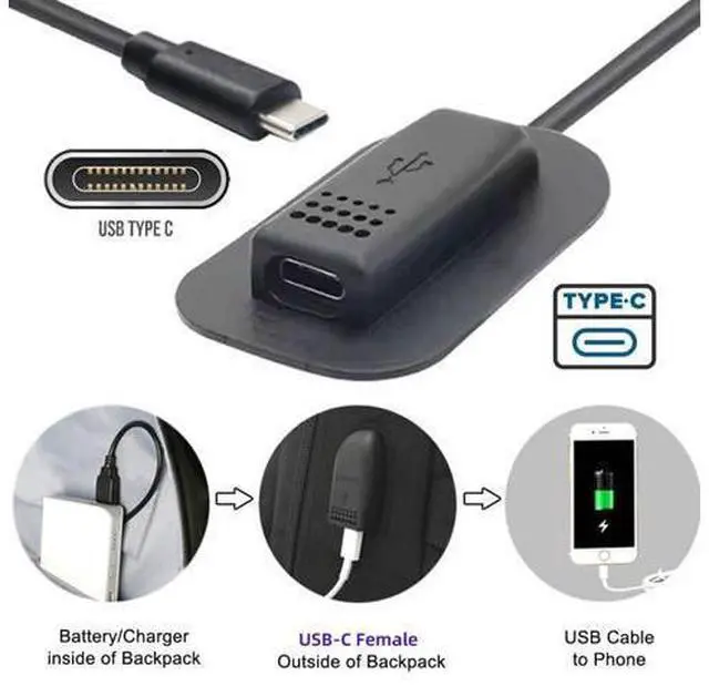 Alt view image 3 of 7 - USB C Male to Female PD 65W Backpack Charge Data Extension Cable for Outdoor Travel Camping