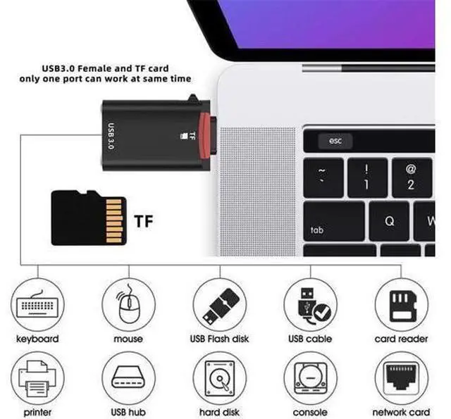 Alt view image 5 of 7 - 10Gbps USB-C Type-C to USB 3.0 Female OTG & TF Micro-SD Card Reader Adapter for Laptop Tablet Phone