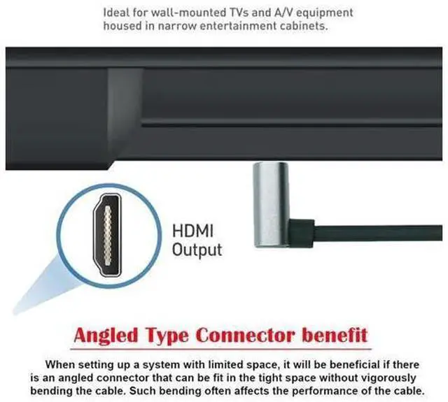 Alt view image 2 of 7 - HDMI 2.1 Ultra Thin HDTV Cable 8K 4K Hyper Super Flexible Slim Cord Up Angled to Up Angled 90 Degree Type-A for Computer HDTV